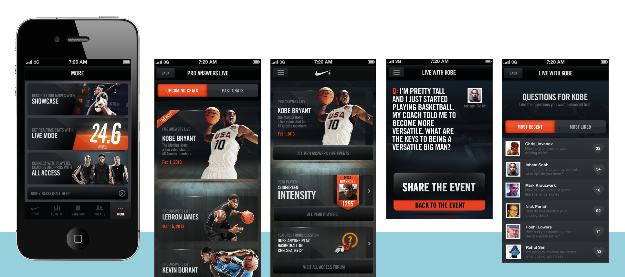 Nike+ Basketball All Access: key mobile-web screens from the original project.