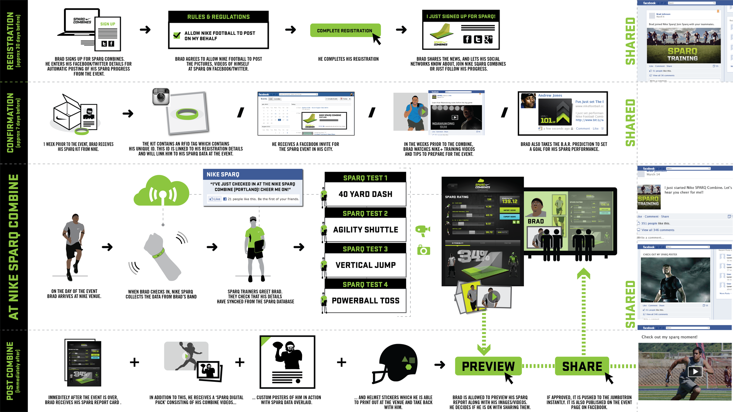 Nike Brand — additional archive image 4.
