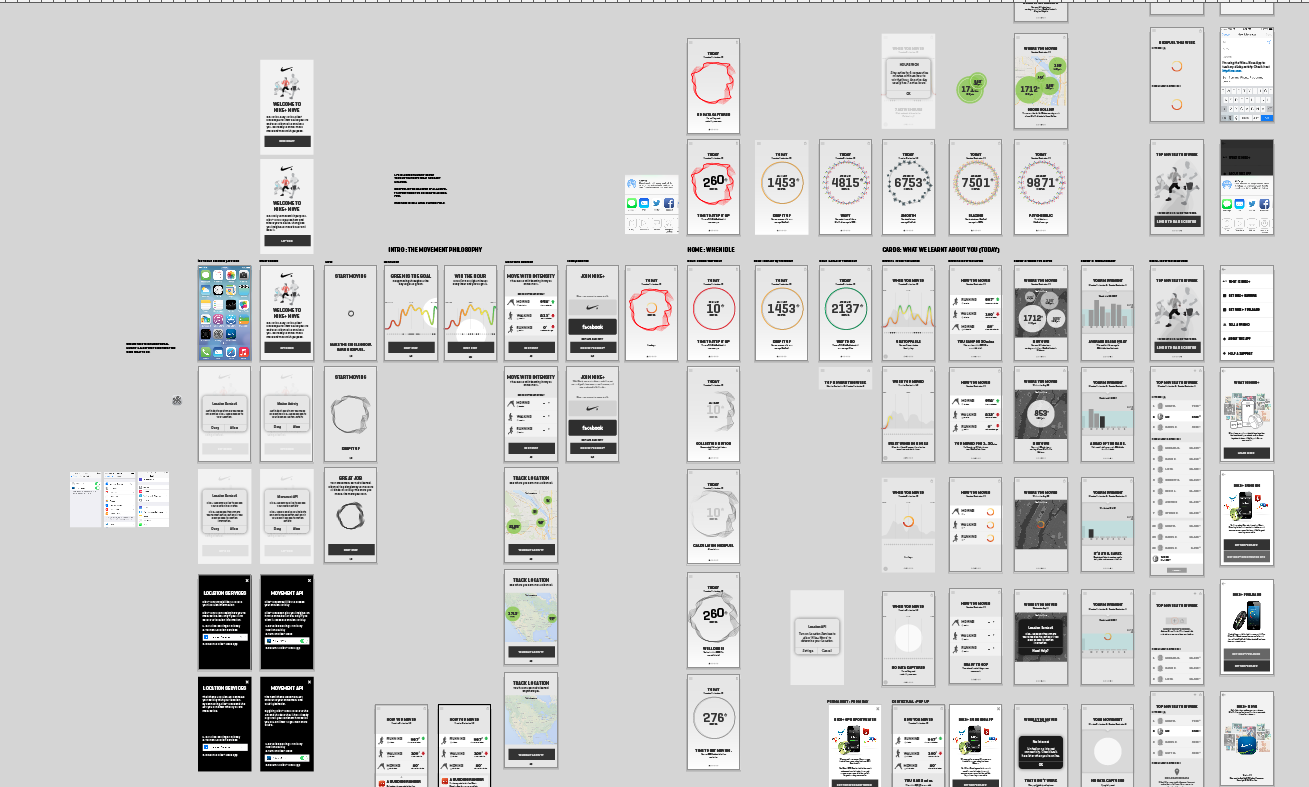Nike+ Move — additional archive image 4.