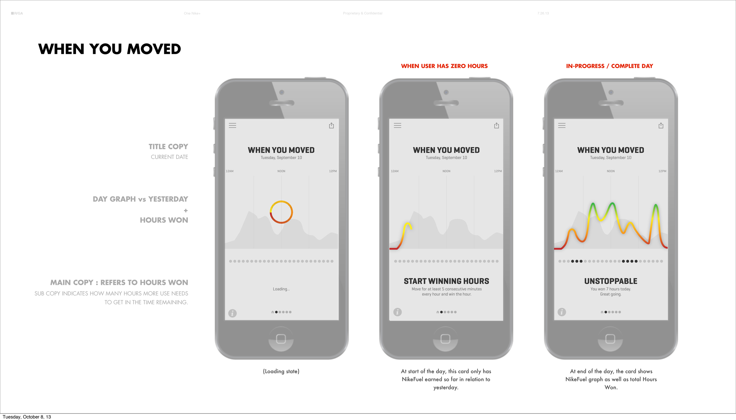Nike+ Move — additional archive image 6.