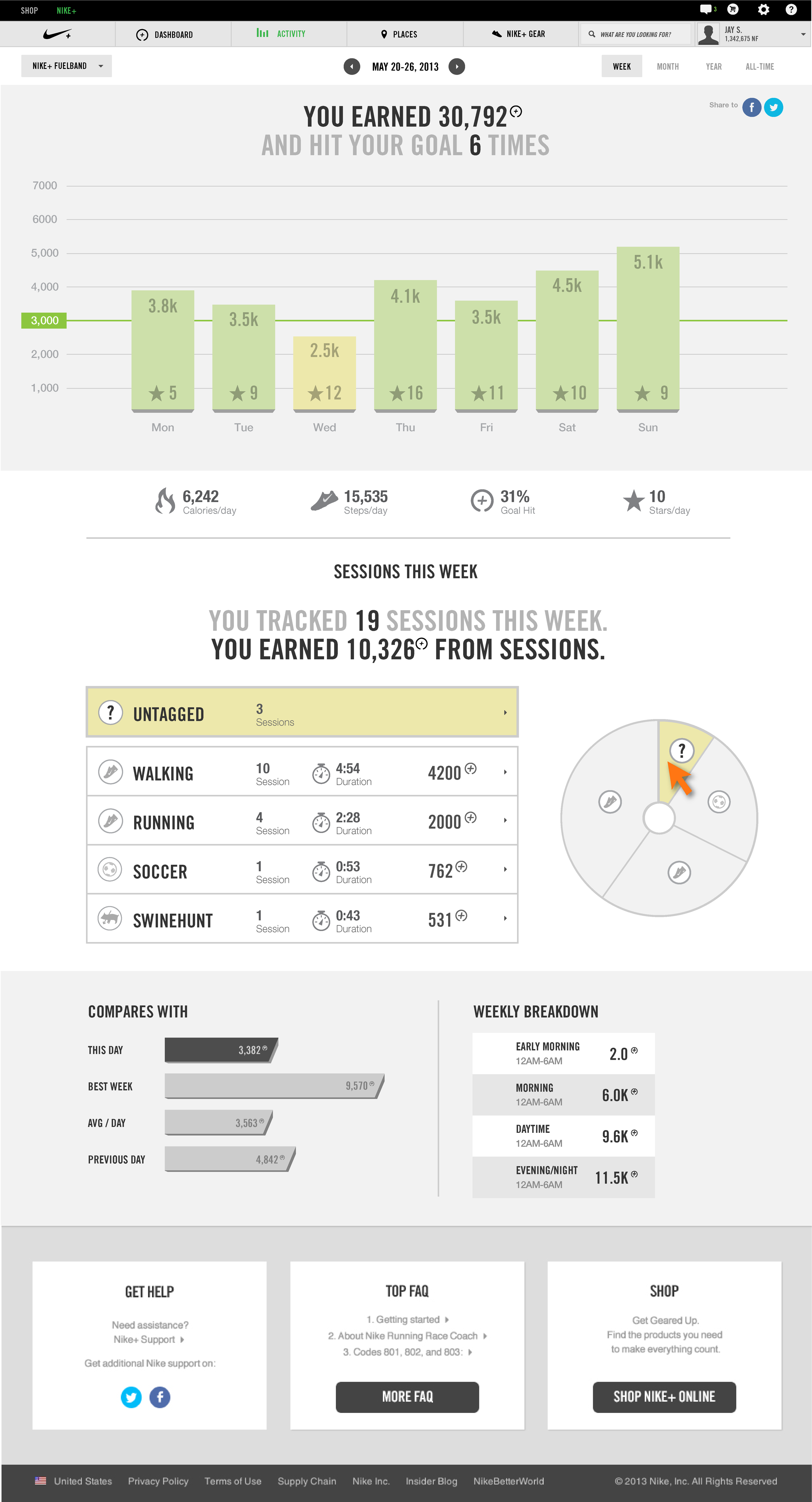 Nike+ Web Platform — additional archive image 7.