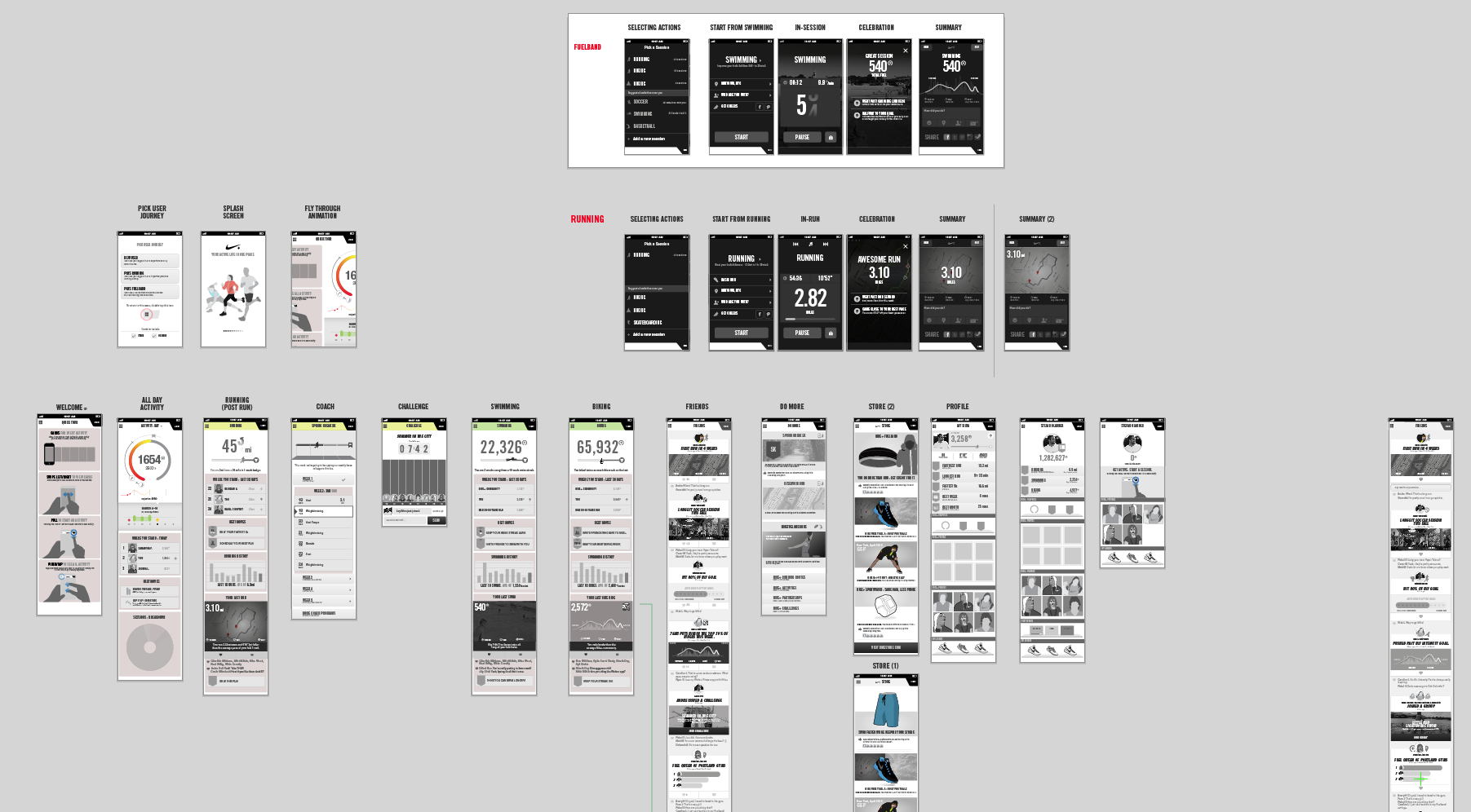Unrealised NikeFuel / One App concept — additional archive image 2.